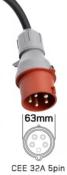 Wallbox Mobile 22 kW Plug & Play