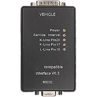 Valise diagnostic BMW avec logiciel Carsoft 6.5 