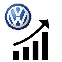 Fichiers reprogrammation Moteur pour Volkswagen
