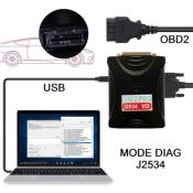 SM2 PRO J2534 Flash ECU et Diag