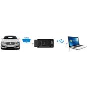 Valise diagnostic OP-Com PRO 2021 pour Opel 