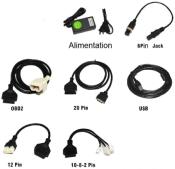 Valise diagnostic Hyundaï-Kia