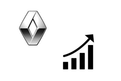 Fichiers reprogrammation Moteur pour Renault