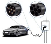 Câble de recharge AC 3M type 2 vers type 2 