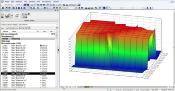 Logiciel de recalibration moteur V4.51 avec CheckSum