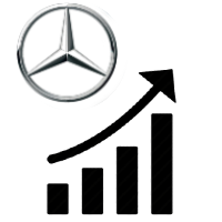 Fichiers reprogrammation Moteur pour Mercedes-Benz