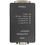 Valise diagnostic BMW avec logiciel Carsoft 6.5 
