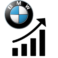 Fichiers reprogrammation Moteur pour BMW