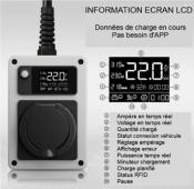 Wallbox Mobile 22 kW Plug & Play