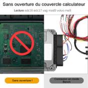 SM2 PRO J2534 Flash ECU et Diag