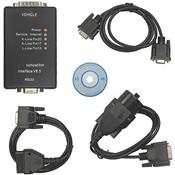Valise diagnostic BMW avec logiciel Carsoft 6.5 